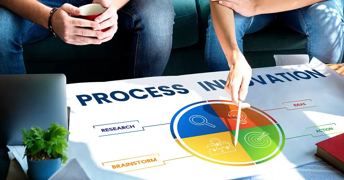 process innovation illustration