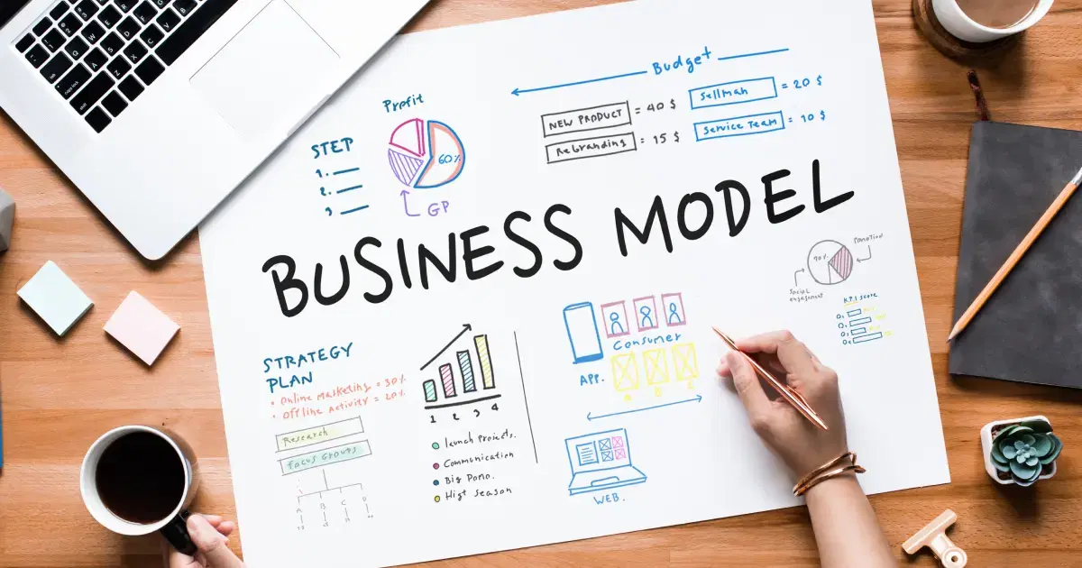 business model canvas benefits illustration