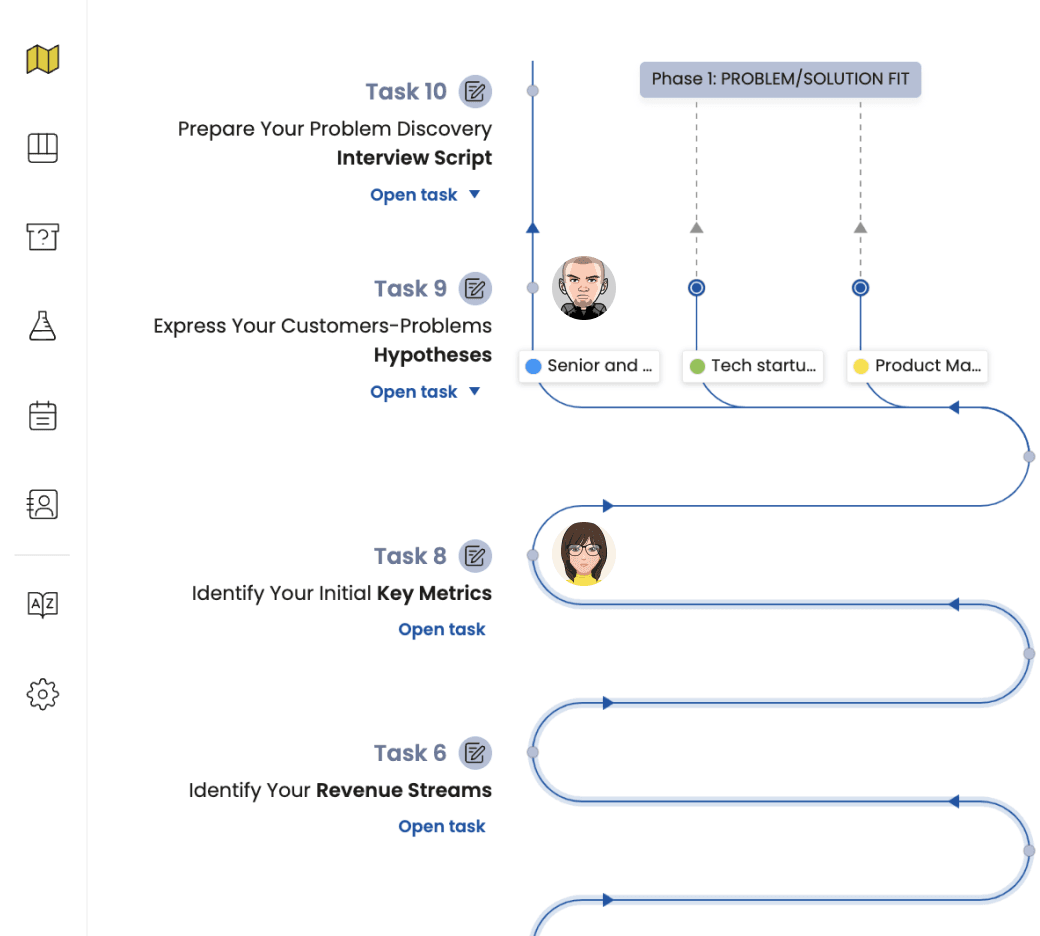 Screenshot displaying an example of all-in-one tooling interface on the Icanpreneur platform