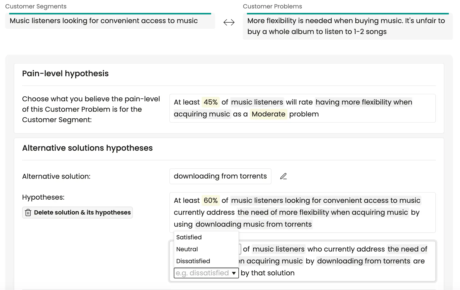 customer problem hypothesis example spotify