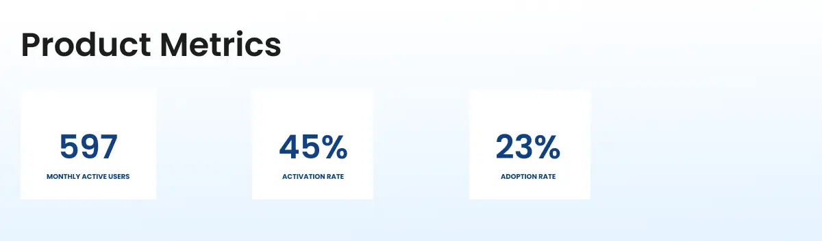 product metrics guide